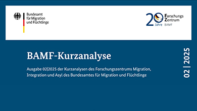 Quelle: © BAMF