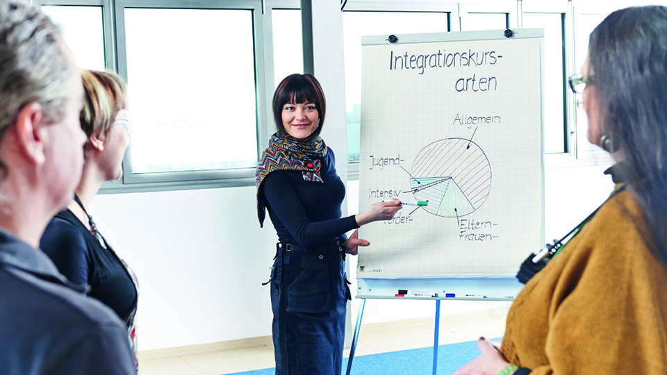 Eine Frau zeigt mehreren Personen etwas auf einem Flipchart. (Source: iStock) Eine Frau zeigt mehreren Personen etwas auf einem Flipchart.