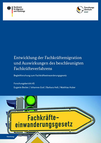 Quelle: BAMF