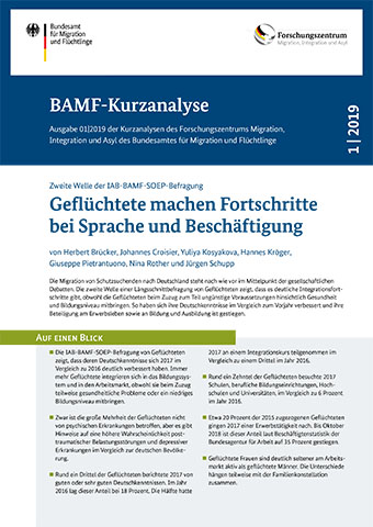 Cover Kurzanalyse 1/19 Cover Kurzanalyse 1/19