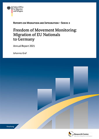 Cover Freedom of movement monitoring: Report 2021 (Source: BAMF) Cover Freedom of movement monitoring: Report 2021