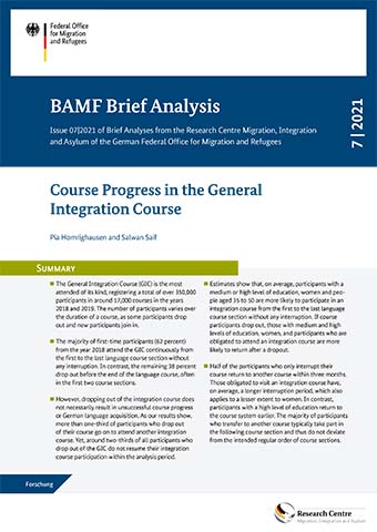 Cover BAMF's Brief Analysis 7|21 Cover BAMF's Brief Analysis 7|21